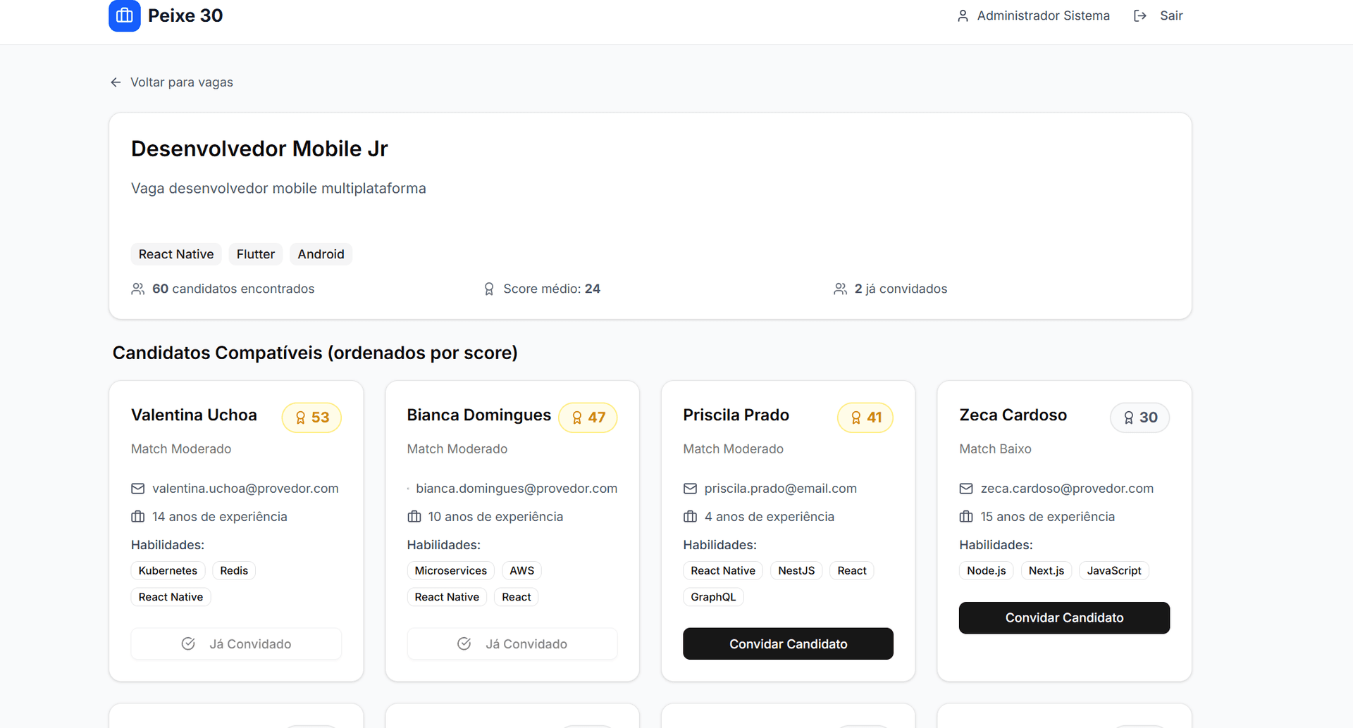 Screenshot do teste técnico Gestão de Vagas e Candidatos - Peixe 30